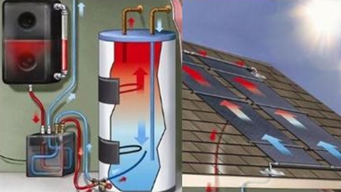 how does sungrabber solar hot water work